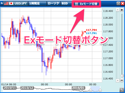 Exモード切替ボタン