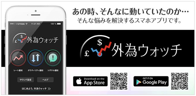 外為ウォッチリリース