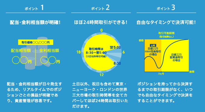 日経225のメリット