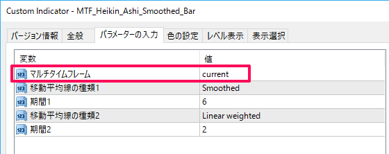 MTFパラメーター