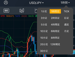 17種類の足種類を搭載