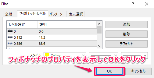 フィボナッチの反映の仕方