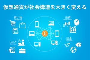 ビットトレードの仮想通貨取引