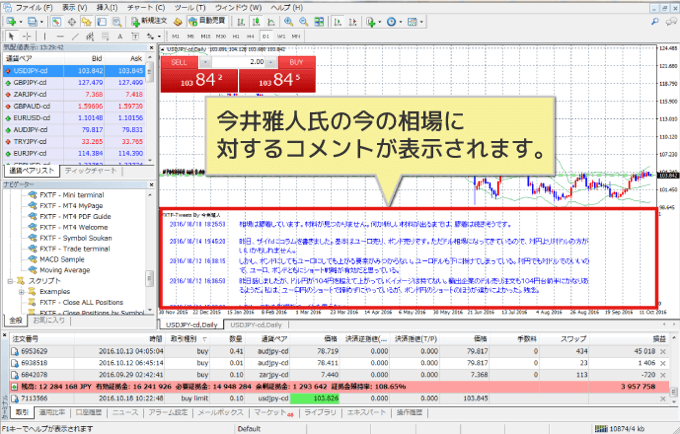 今井雅人氏のツイートをMT4に表示するインジケーター