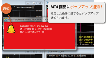 FXTF MT4 新機能「アラームマネージャー」