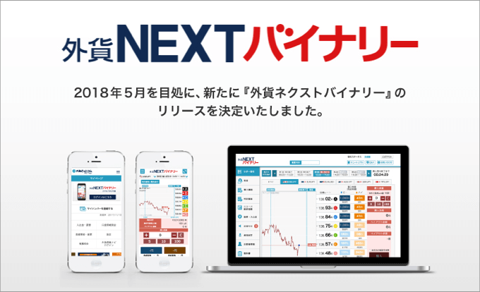 外貨NEXTバイナリー