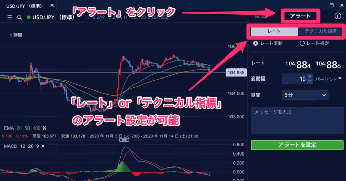 レートアラート設定