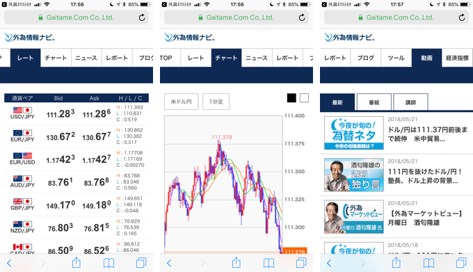 外為どっとコムのアプリで外為情報ナビを見る