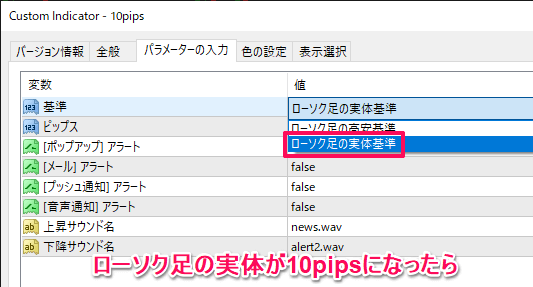 ローソク足の実体