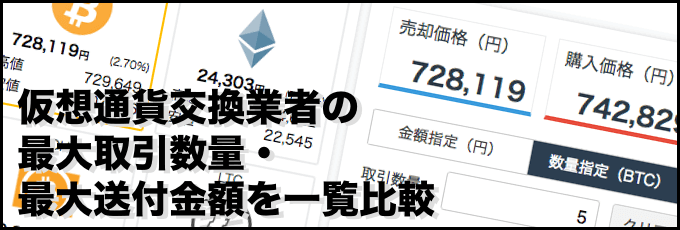 仮想通貨交換業者の最大取引数量・最大送付金額を一覧比較