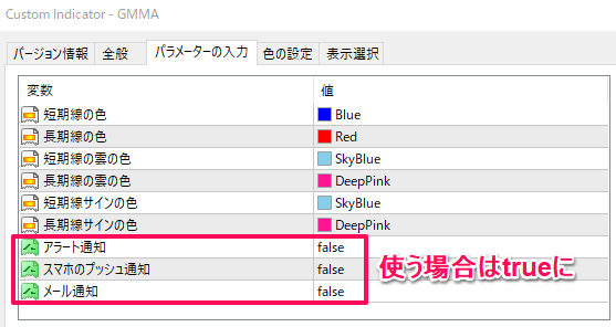 GMMAアラート