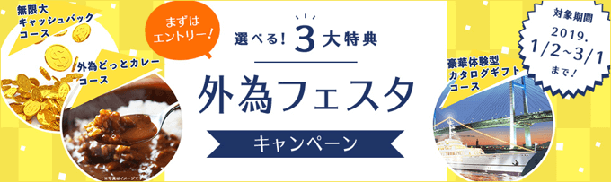 選べる！３大特典 外為フェスタキャンペーン