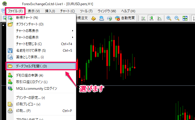 MT4にオリジナルのインジケーターをインストールして追加・表示する方法