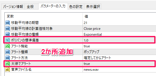 移動平均線とボリバンのアラート