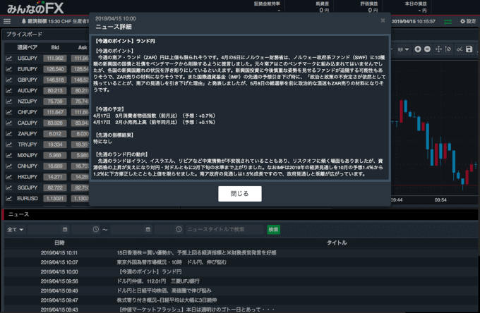 高機能FXトレーダーでも高金利通貨のニュースを閲覧可能