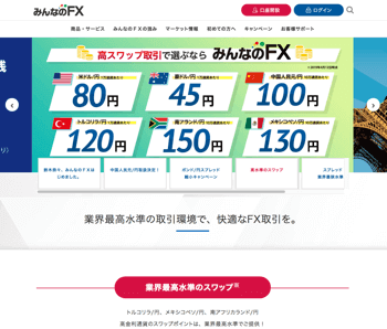 みんなのFXトップページ