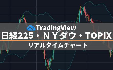 リアル チャート 平均 日経