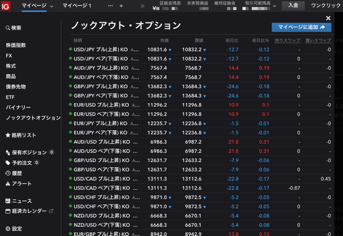 ノックアウトオプションの銘柄選択