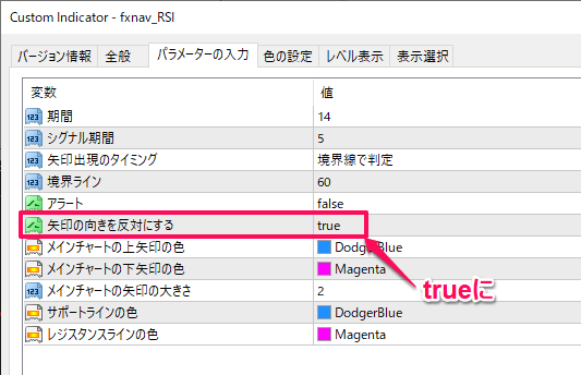 RSIのパラメーター