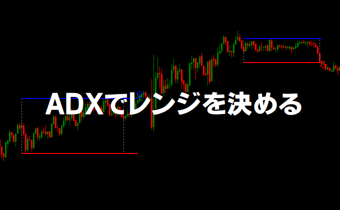 ADXでレンジを決める