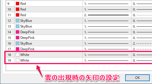 矢印の設定