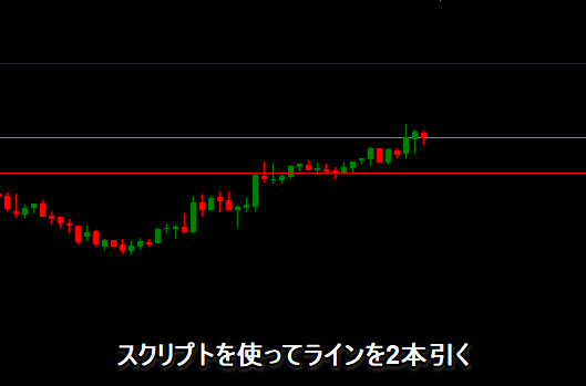 スクリプトライン