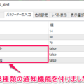 RSIにアラート、メール、プッシュ通知