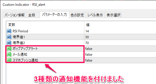 RSIにアラート、メール、プッシュ通知