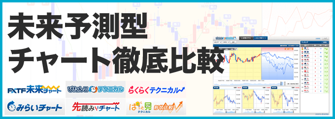 FX未来予測型チャート・売買シグナル徹底比較（チャート形状分析予想ツール）