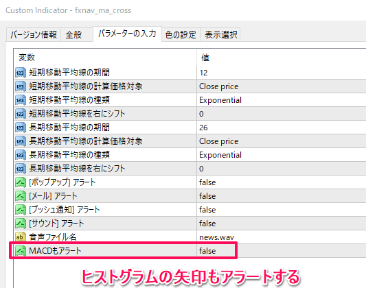 ヒストグラムの矢印にもアラート設定