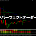 マルチタイムフレーム・パーフェクトオーダー・移動平均線