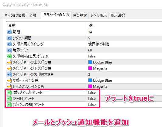 新RSIにメールとプッシュ通知アラート