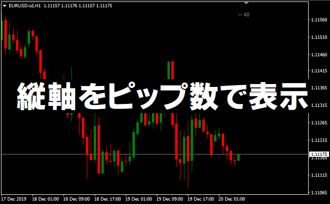 ヒップ数で表示