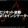 エリオット波動MT4インジケーター