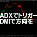 ADXとDMIのコラボ