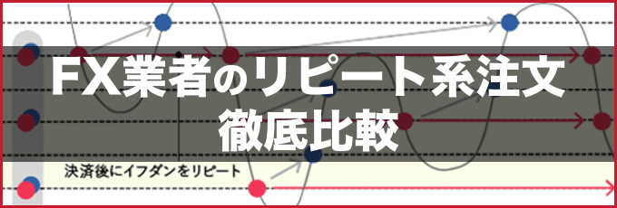 リピート系注文（トラップ系トレード）徹底比較