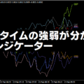 特定の時間における通貨の強弱が分かるインジケーター