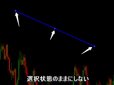 オブジェクトが選択されている状態