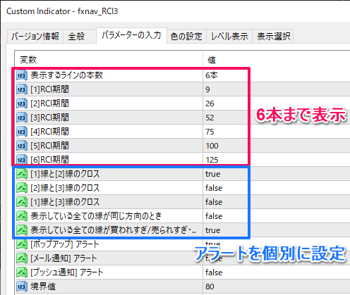 RCIを6本に対応