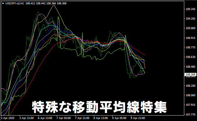 特殊な移動平均線特集