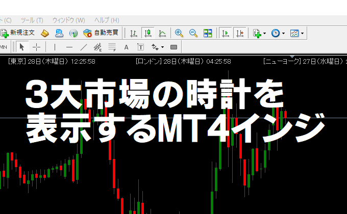 3大市場の時計を表示するMT4インジ