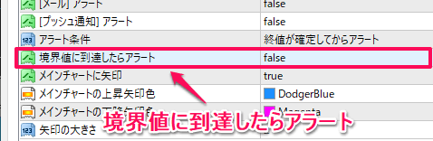 境界値に到達したらアラート