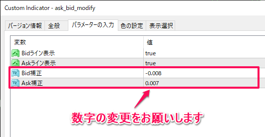 AskとBid各々±.001円単位で補正するインジケーター