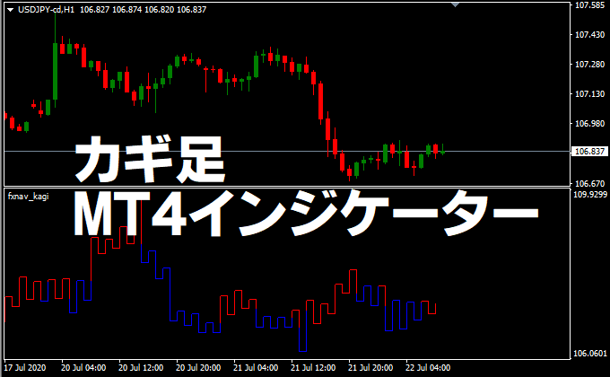 かぎ足MT4インジケーター