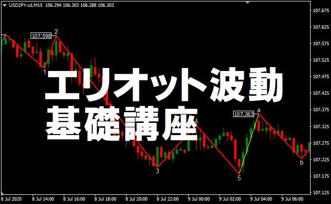 エリオット波動基礎講座