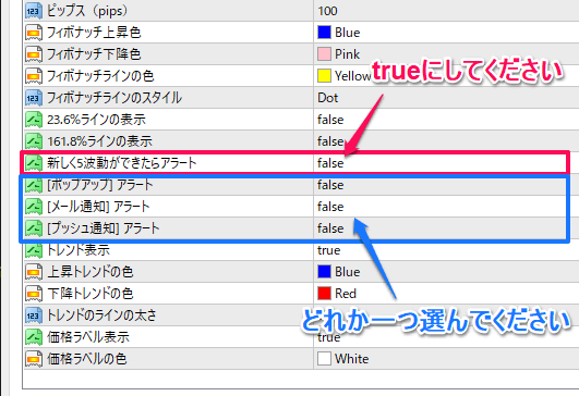 エリオット波動のアラート設定