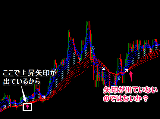 GMMAの矢印が出ない