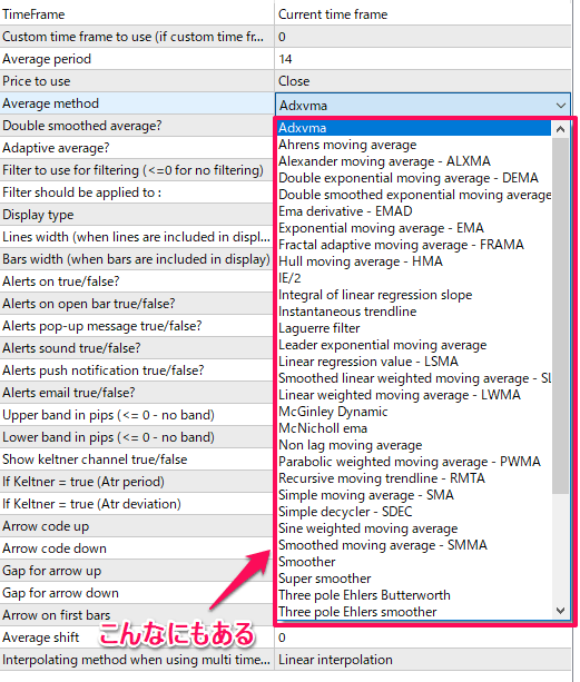 こんなにもある移動平均線の種類