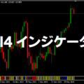 RCI4インジケーター