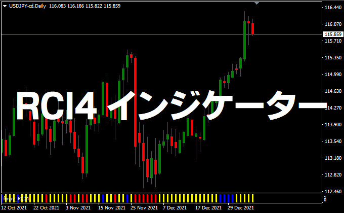 RCI4インジケーター